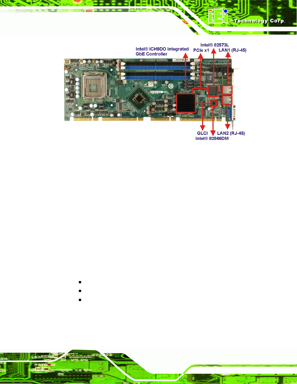 Figure 2-21: lan connections | IEI Integration PCIE-Q350 v1.12 User Manual | Page 60 / 250
