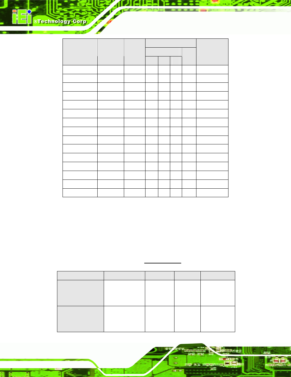 3 iei chassis, Table 2-4: compatible iei picmg 1.3 backplanes | IEI Integration PCIE-Q350 v1.12 User Manual | Page 63 / 250