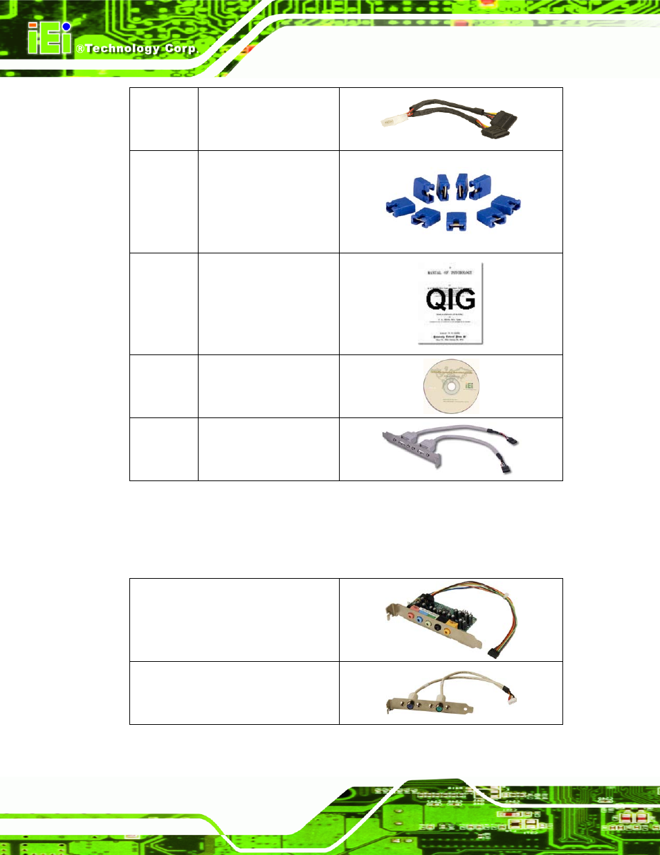 4 optional items, Ptional, Tems | Table 3-1: package list contents | IEI Integration PCIE-Q350 v1.12 User Manual | Page 69 / 250