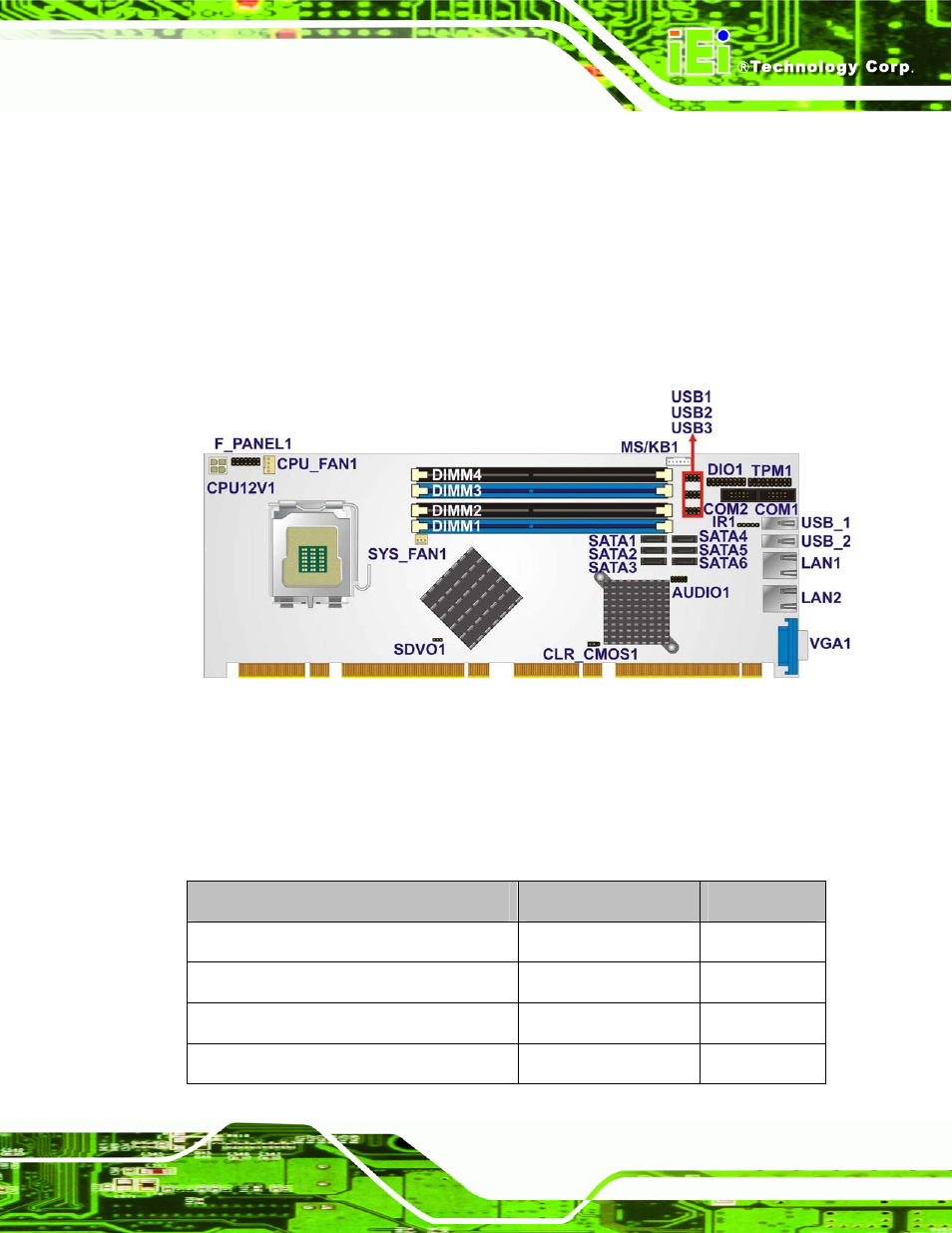 1 peripheral interface connectors, 1 pcie-q350 layout, 2 peripheral interface connectors | Eripheral, Nterface, Onnectors, Figure 4-1: connector and jumper locations | IEI Integration PCIE-Q350 v1.12 User Manual | Page 72 / 250
