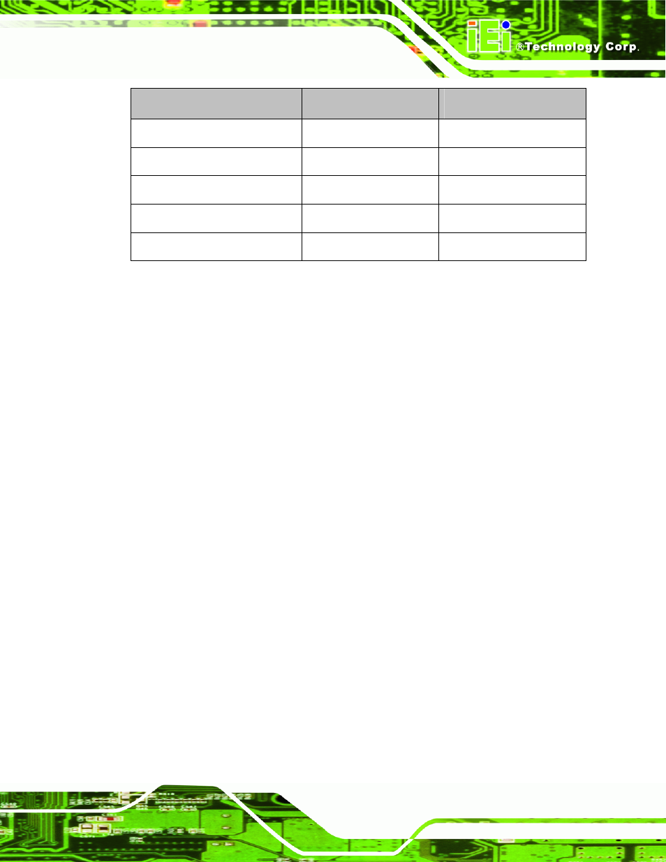 2 internal peripheral connectors, 1 atx power connector, Nternal | Eripheral, Onnectors, Table 4-2: rear panel connectors | IEI Integration PCIE-Q350 v1.12 User Manual | Page 74 / 250