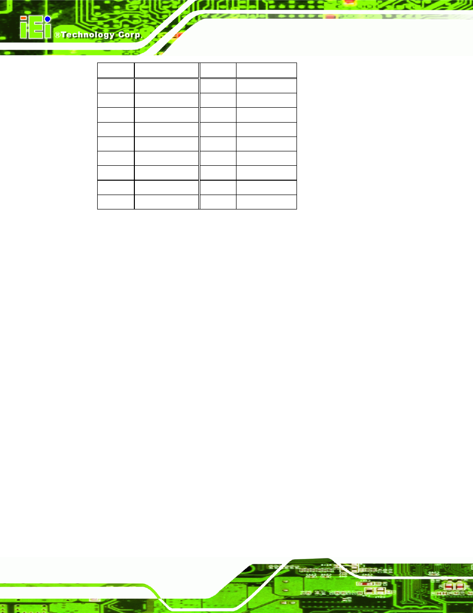 4 fan connector, cpu (12v, 4-pin), Table 4-5: dio connector connector pinouts | IEI Integration PCIE-Q350 v1.12 User Manual | Page 79 / 250