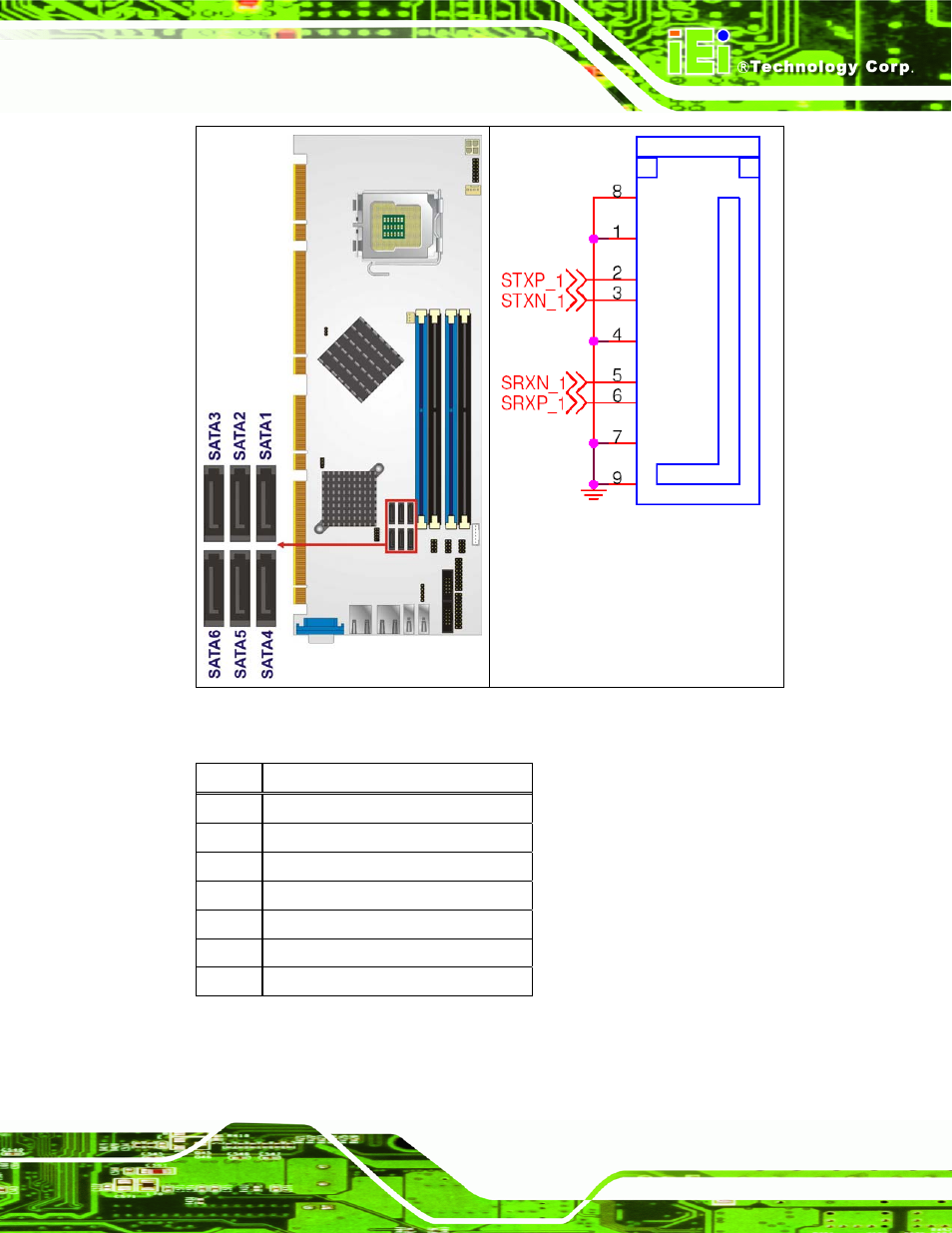 Figure 4-10: sata drive connector locations, Table 4-11: sata drive connector pinouts | IEI Integration PCIE-Q350 v1.12 User Manual | Page 88 / 250