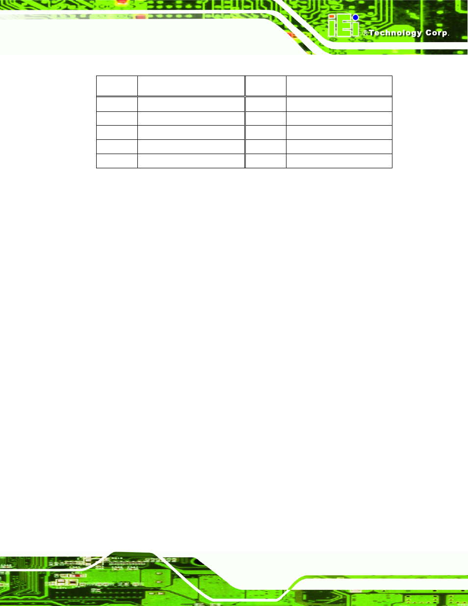 11 trusted platform module (tpm) connector, Table 4-12: serial connector pinouts | IEI Integration PCIE-Q350 v1.12 User Manual | Page 90 / 250