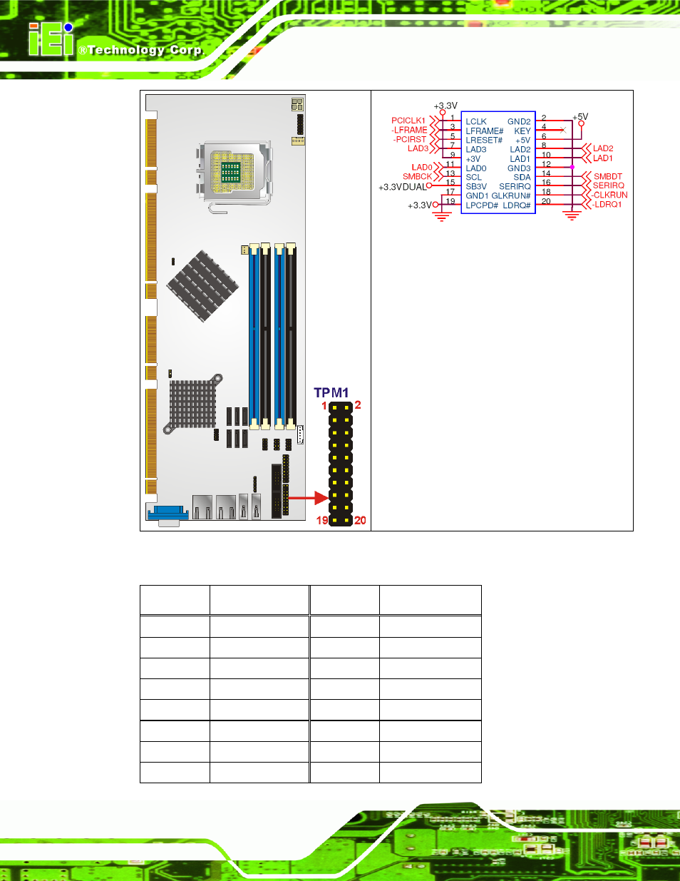 Figure 4-12: tpm connector pinout locations | IEI Integration PCIE-Q350 v1.12 User Manual | Page 91 / 250