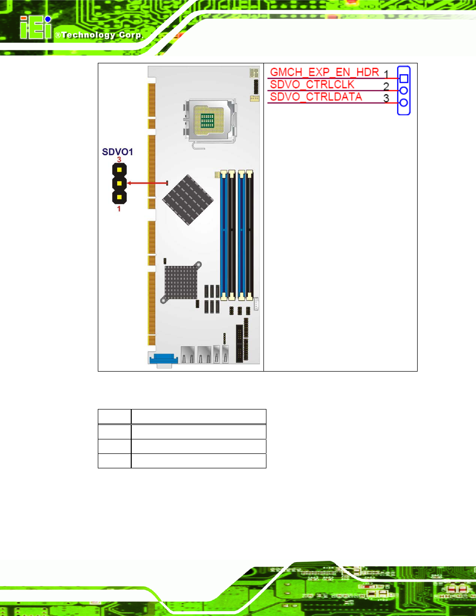 Figure 4-13:sdvo connector pinout locations, Table 4-14: sdvo connector pinouts | IEI Integration PCIE-Q350 v1.12 User Manual | Page 93 / 250