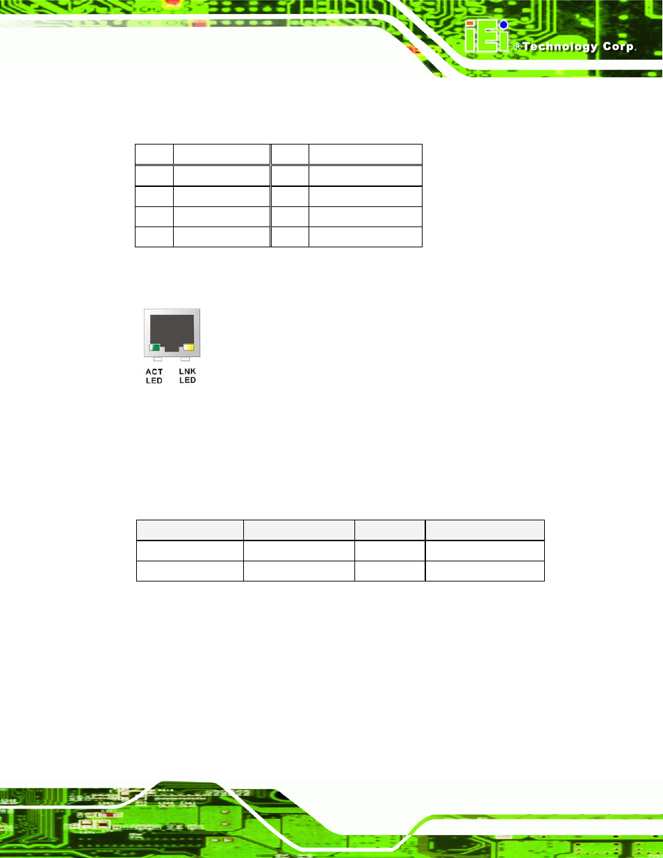 2 usb connector, Figure 4-16: rj-45 ethernet connector, Table 4-16: lan pinouts | Table 4-17: rj-45 ethernet connector leds | IEI Integration PCIE-Q350 v1.12 User Manual | Page 96 / 250