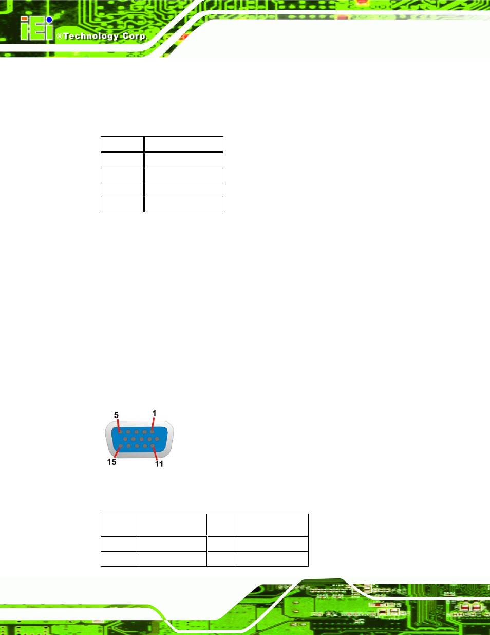3 vga connector, Figure 4-17: vga connector, Table 4-18: usb port pinouts | IEI Integration PCIE-Q350 v1.12 User Manual | Page 97 / 250