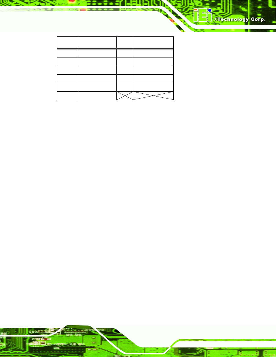 Table 4-19: vga connector pinouts, Table 4-19 | IEI Integration PCIE-Q350 v1.12 User Manual | Page 98 / 250