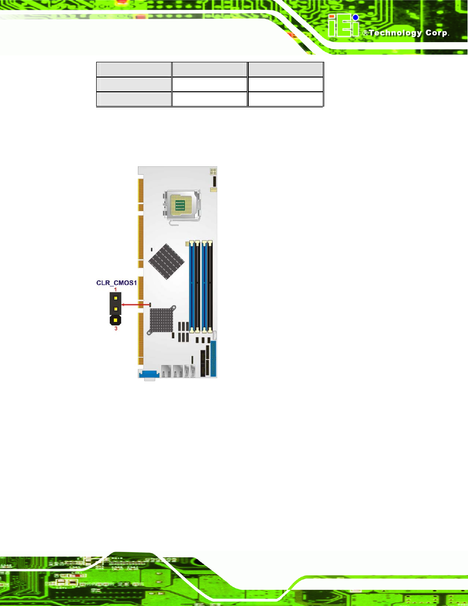 Figure 5-9: clear cmos jumper, Table 5-2: clear cmos jumper settings, See table 5-2 | See figure 5-9, N in table 5-2 | IEI Integration PCIE-Q350 v1.20 User Manual | Page 114 / 250