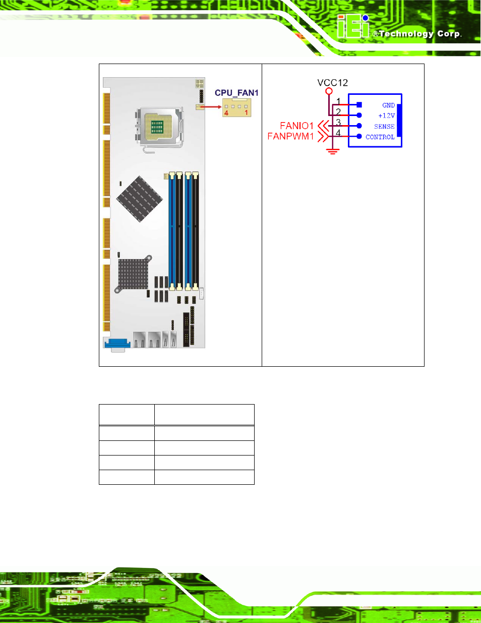 Figure 4-5: +12v fan connector location, Table 4-6: +12v fan connector pinouts | IEI Integration PCIE-Q350 v1.20 User Manual | Page 80 / 250