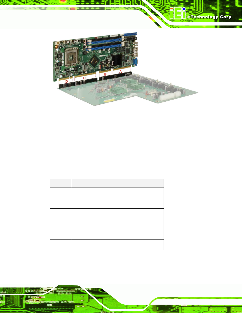 7 internal peripheral device connections, 1 peripheral device cables, Nternal | Eripheral, Evice, Onnections, Figure 5-10: pcie-q350 backplane installation, Table 5-3: iei provided cables | IEI Integration PCIE-Q350 v1.30 User Manual | Page 101 / 213