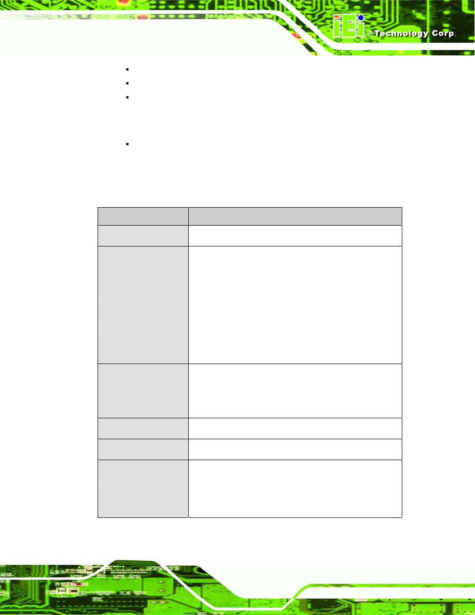 3 technical specifications | IEI Integration PCIE-Q350 v1.30 User Manual | Page 25 / 213