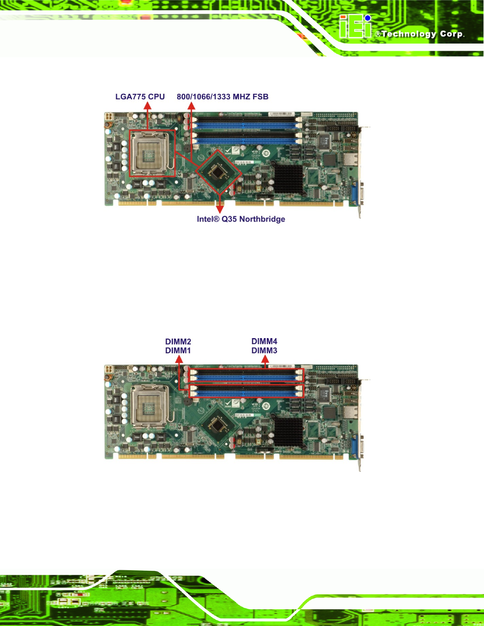 3 intel® q35 memory controller, Figure 2-4: front side bus (fsb), Figure 2-5: ddr2 dimm sockets | IEI Integration PCIE-Q350 v1.30 User Manual | Page 35 / 213
