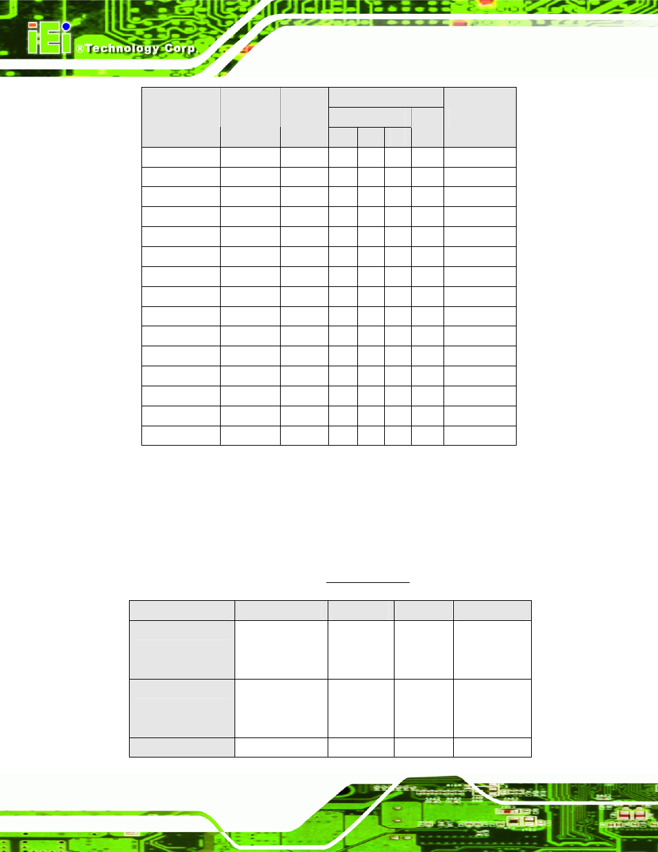 3 iei chassis, Table 2-4: compatible iei picmg 1.3 backplanes | IEI Integration PCIE-Q350 v1.30 User Manual | Page 56 / 213