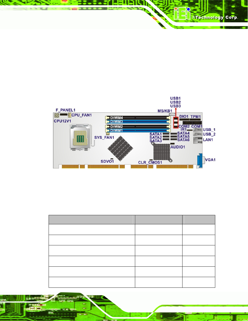 1 peripheral interface connectors, 1 pcie-q350 layout, 2 peripheral interface connectors | Eripheral, Nterface, Onnectors, Figure 4-1: connector and jumper locations | IEI Integration PCIE-Q350 v1.30 User Manual | Page 65 / 213