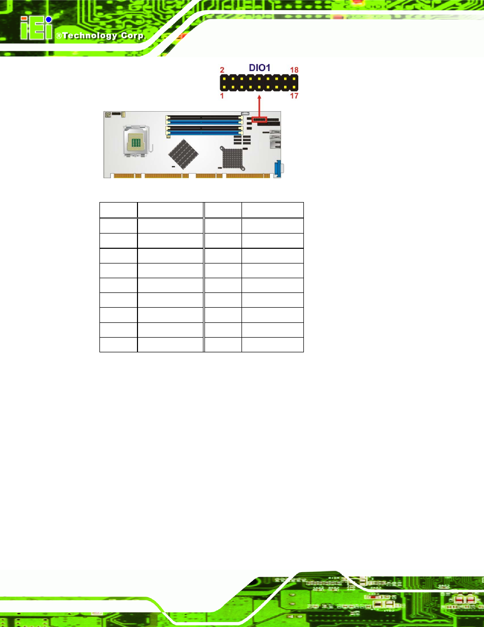4 fan connector, cpu (12v, 4-pin), Figure 4-4: dio connector location, Table 4-5: dio connector connector pinouts | IEI Integration PCIE-Q350 v1.30 User Manual | Page 70 / 213