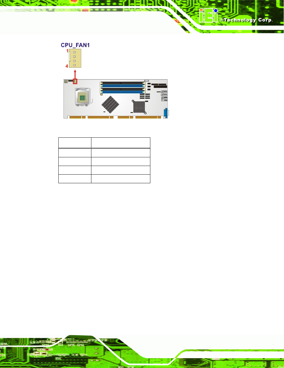 5 fan connector, system (12v, 3-pin), Figure 4-5: +12v fan connector location, Table 4-6: +12v fan connector pinouts | IEI Integration PCIE-Q350 v1.30 User Manual | Page 71 / 213