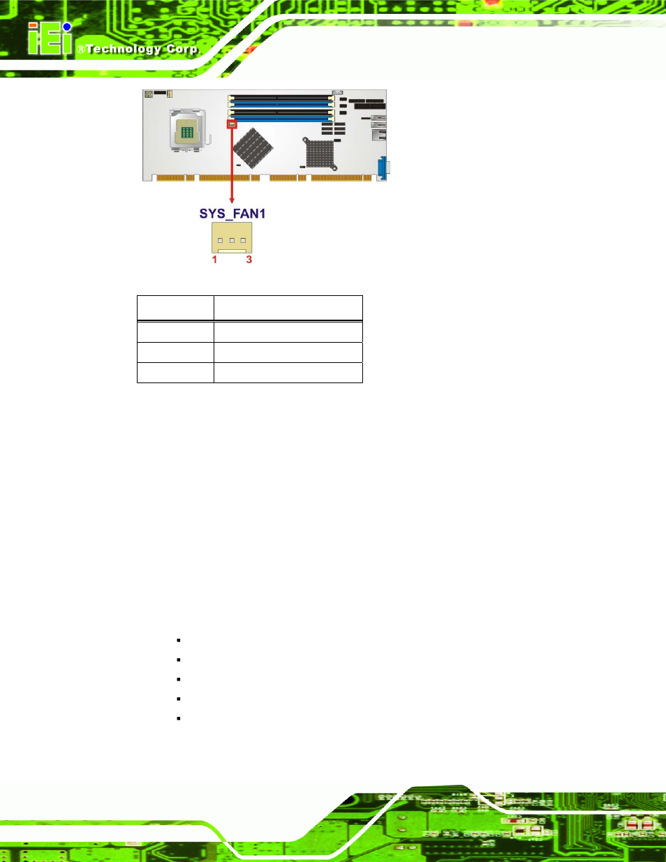 6 front panel connector, Figure 4-6: +12v fan connector location, Table 4-7: +12v fan connector pinouts | IEI Integration PCIE-Q350 v1.30 User Manual | Page 72 / 213