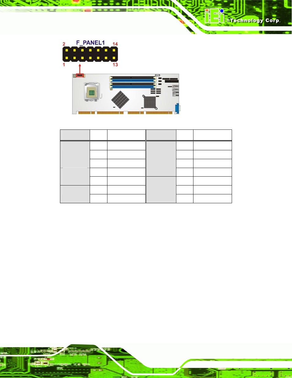 Figure 4-7: front panel connector location, Table 4-8: front panel connector pinouts (14-pin) | IEI Integration PCIE-Q350 v1.30 User Manual | Page 73 / 213