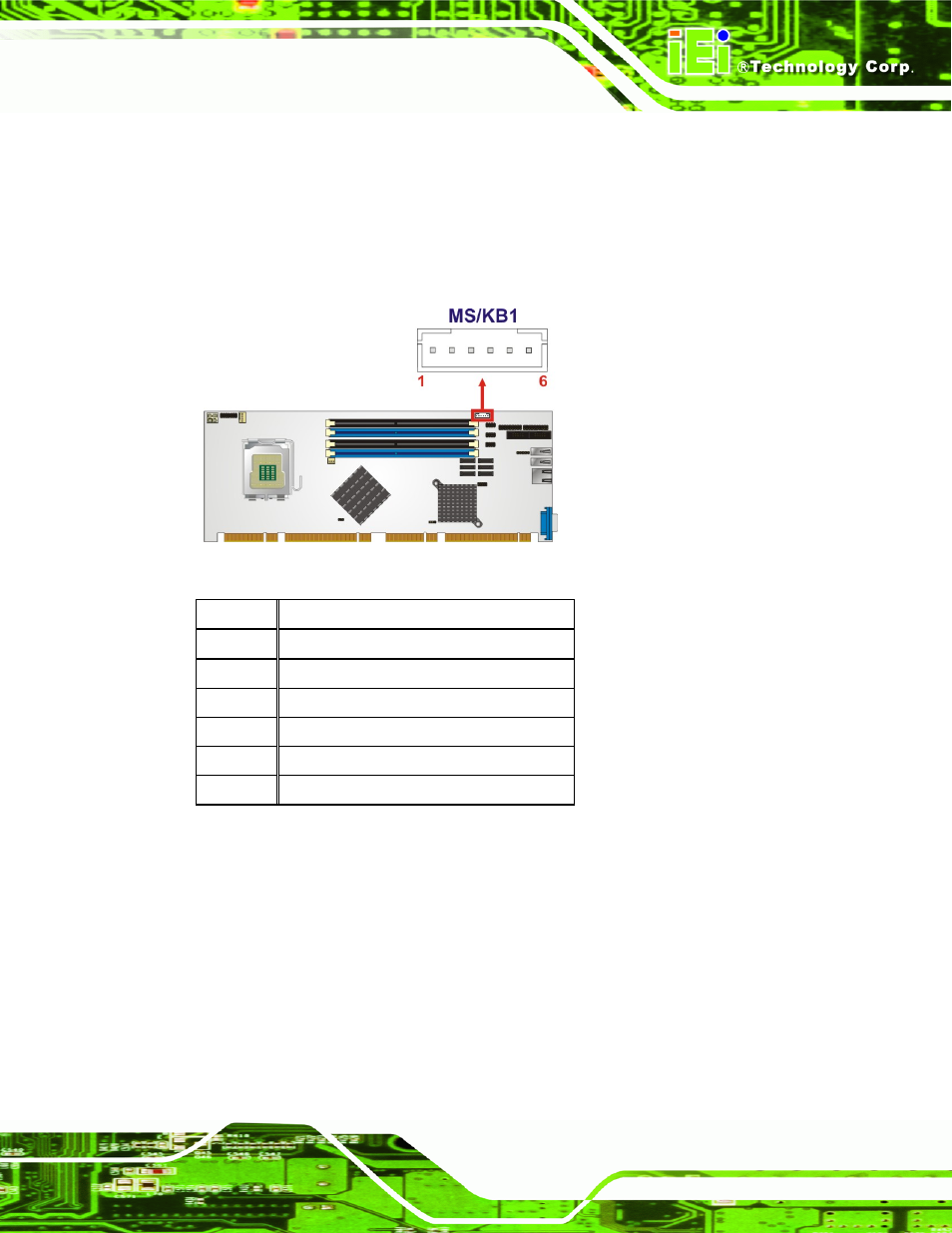 9 sata drive connectors, Figure 4-9: keyboard/mouse connector location, Table 4-10: keyboard/mouse connector pinouts | IEI Integration PCIE-Q350 v1.30 User Manual | Page 75 / 213