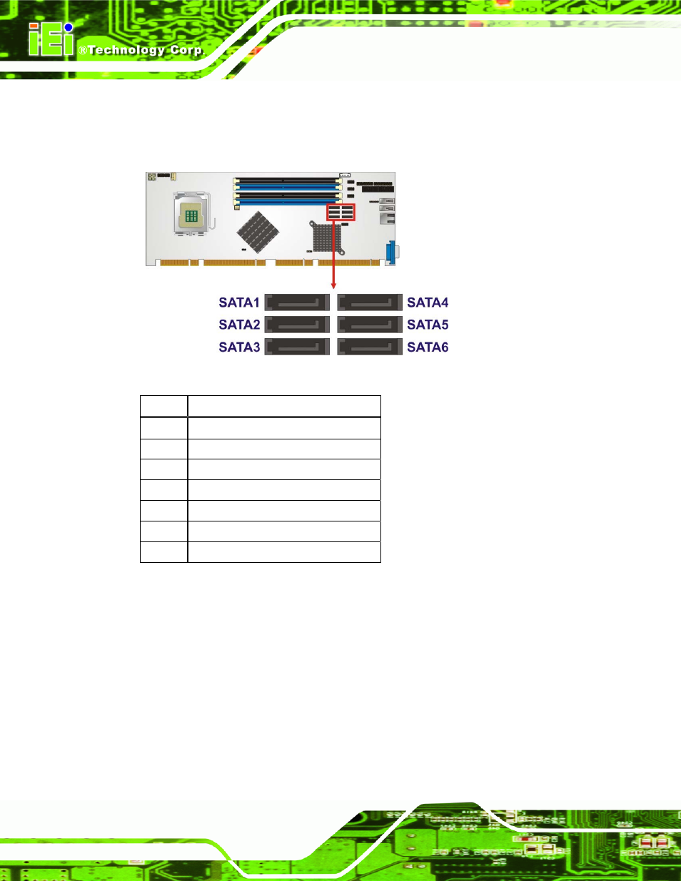 10 serial port connector (com1, com 2), Figure 4-10: sata drive connector locations, Table 4-11: sata drive connector pinouts | See figure 4-10, See table 4-11 | IEI Integration PCIE-Q350 v1.30 User Manual | Page 76 / 213