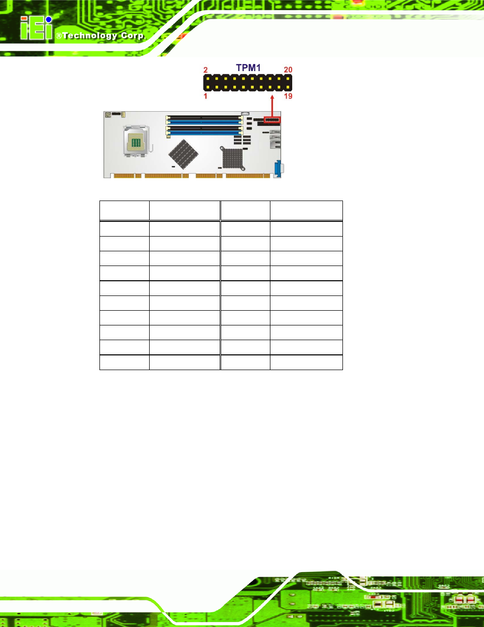 12 sdvo control connector, Figure 4-12: tpm connector location, Table 4-13: tpm connector pinouts | IEI Integration PCIE-Q350 v1.30 User Manual | Page 78 / 213