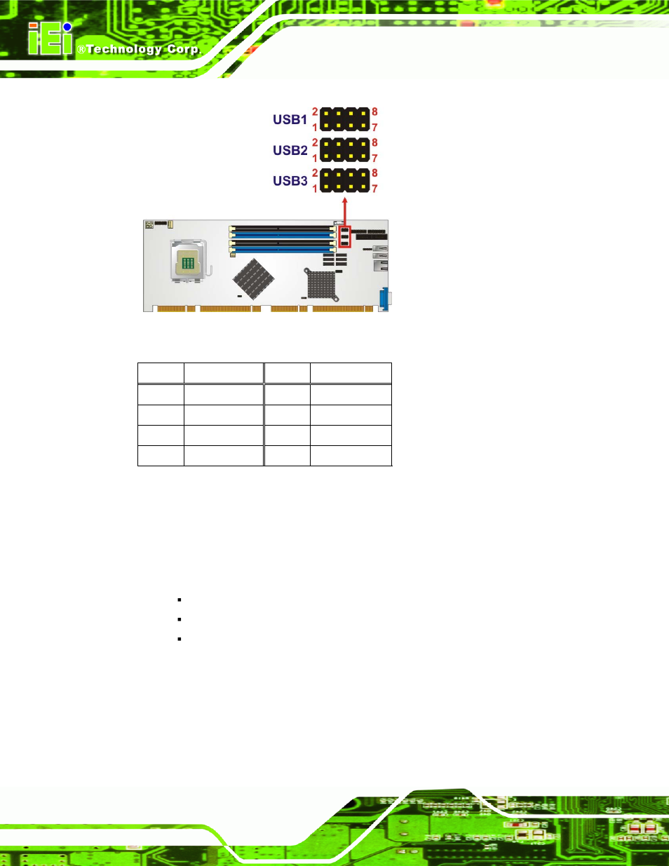 3 external peripheral interface connector panel, Xternal, Eripheral | Nterface, Onnector, Anel, Figure 4-14: usb connector locations, Table 4-15: usb port connector pinouts | IEI Integration PCIE-Q350 v1.30 User Manual | Page 80 / 213
