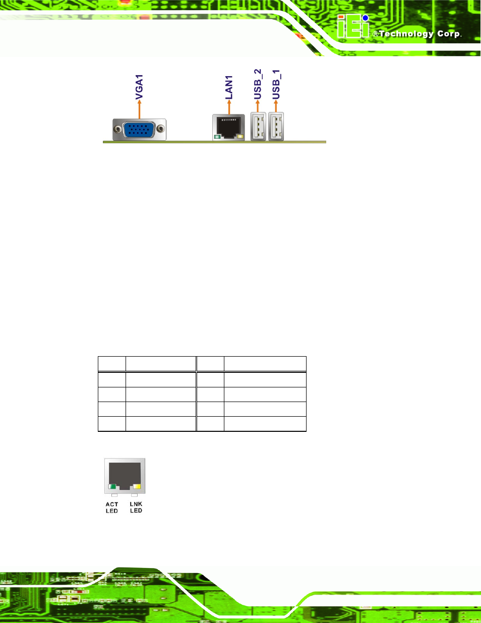 1 lan connector, Figure 4-16: rj-45 ethernet connector, Table 4-16: lan pinouts | IEI Integration PCIE-Q350 v1.30 User Manual | Page 81 / 213