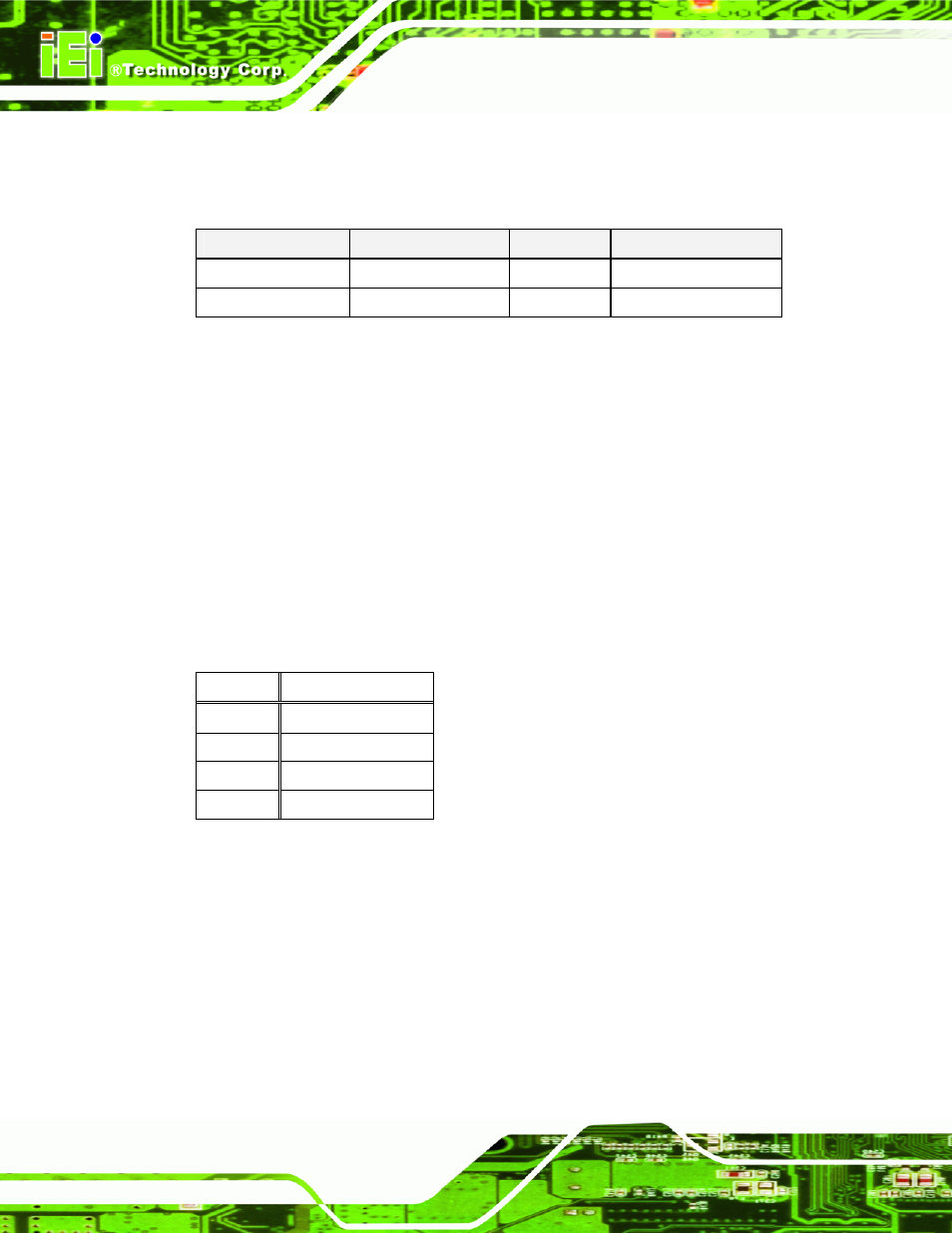 2 usb connector, 3 vga connector, Table 4-17: rj-45 ethernet connector leds | Table 4-18: usb port pinouts | IEI Integration PCIE-Q350 v1.30 User Manual | Page 82 / 213