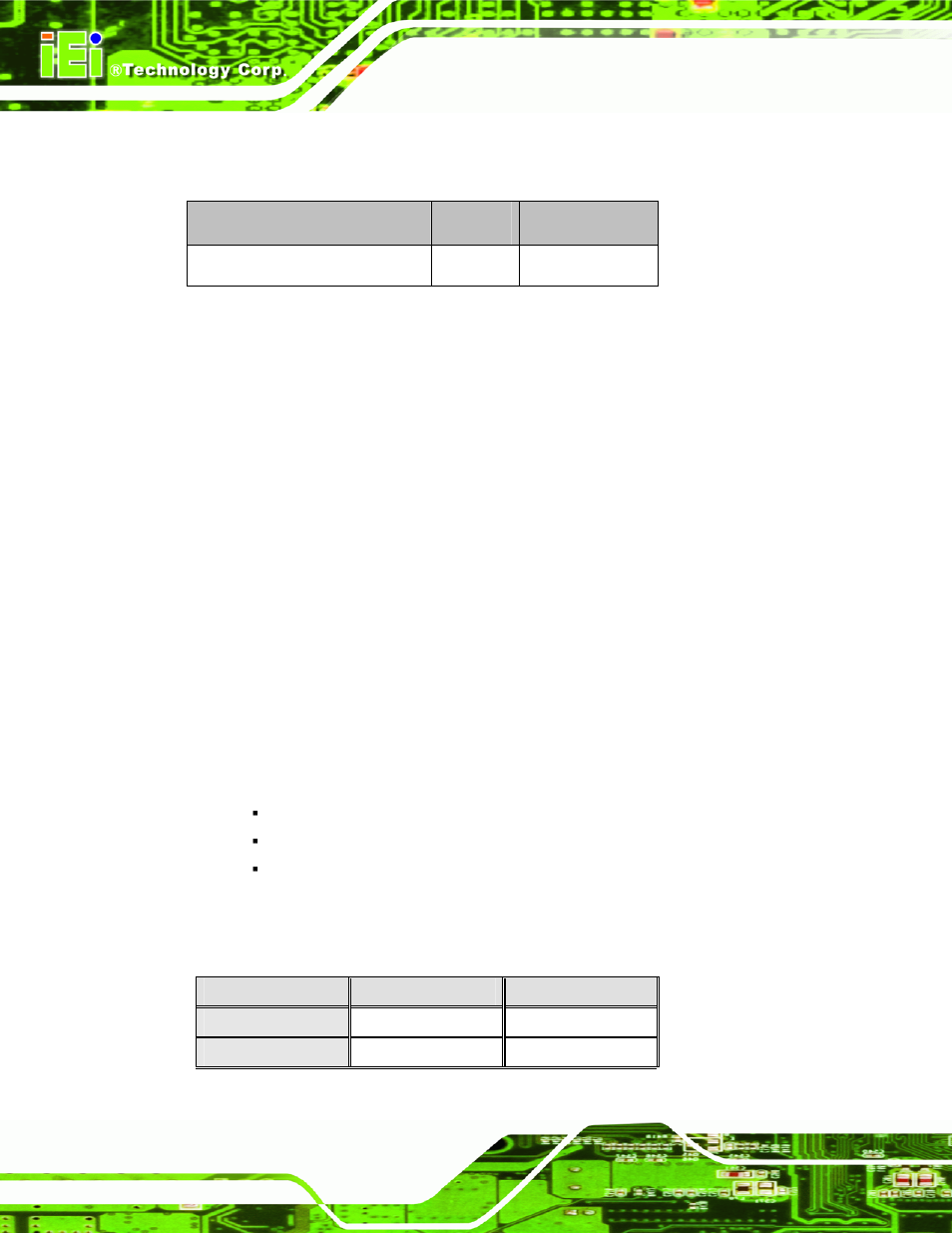 1 clear cmos jumper, Table 5-1: jumpers, Table 5-2: clear cmos jumper settings | IEI Integration PCIE-Q350 v1.30 User Manual | Page 98 / 213