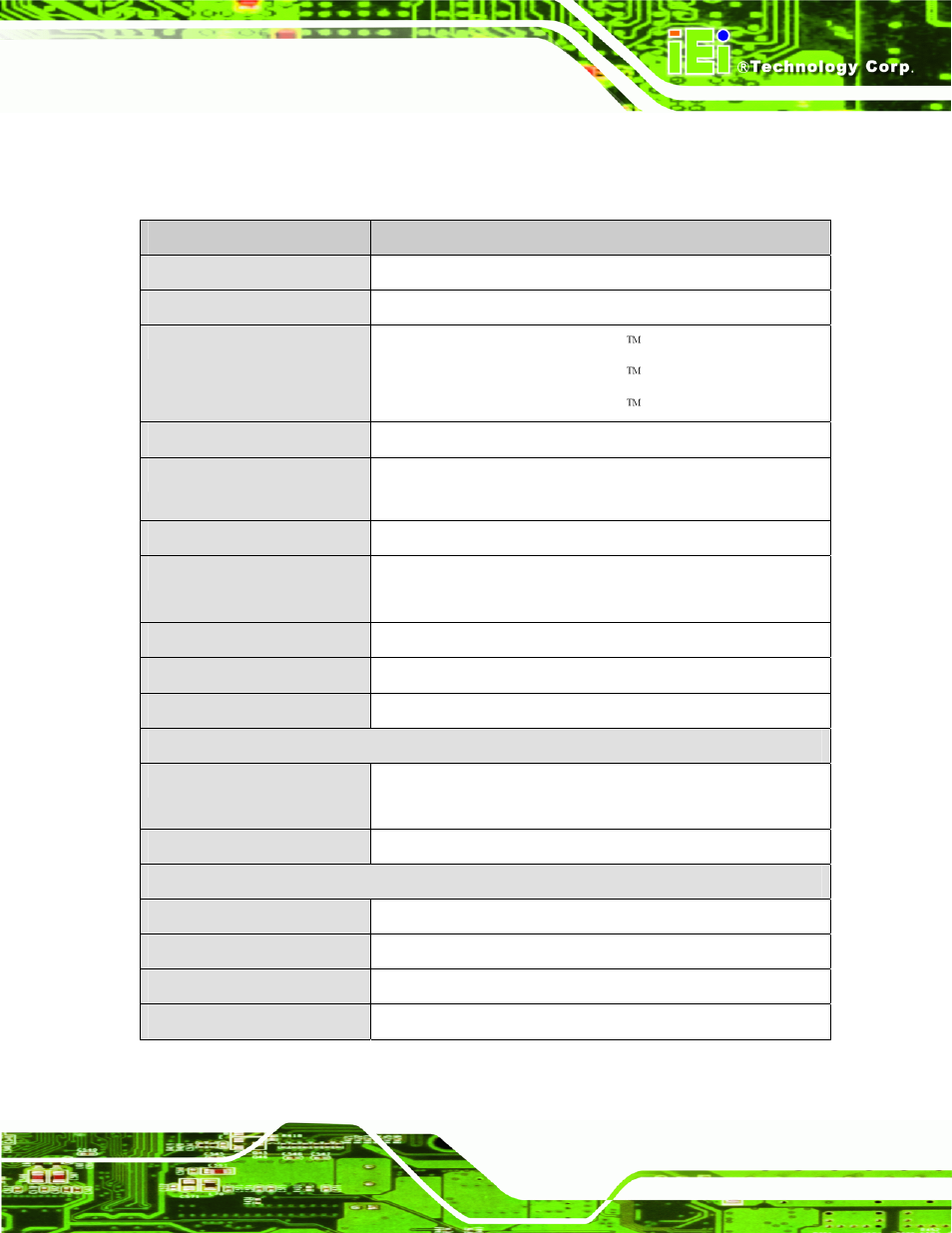 5 technical specifications, Echnical, Pecifications | IEI Integration PCIE-Q57A User Manual | Page 19 / 159
