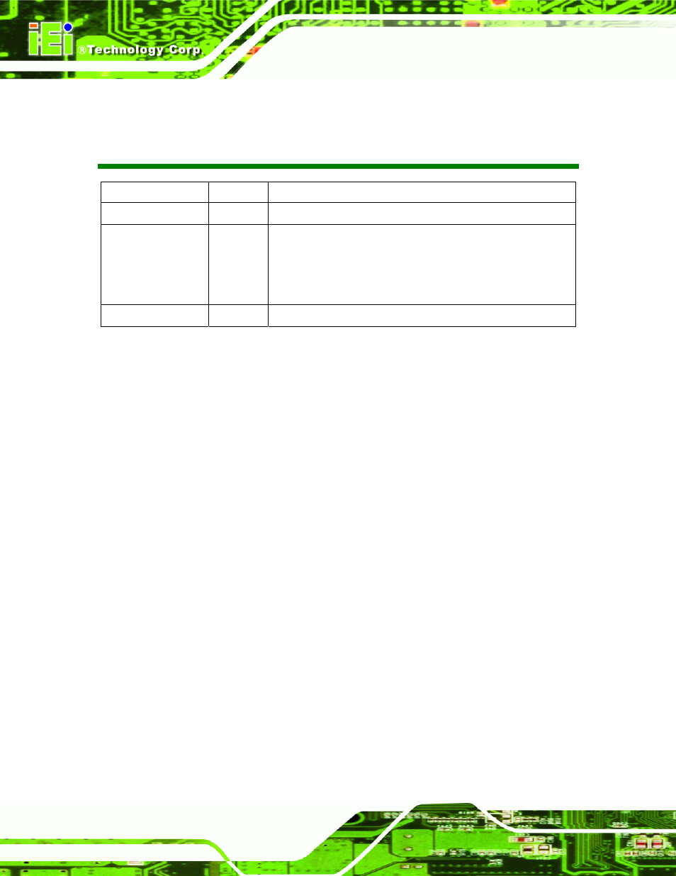 Revision | IEI Integration PCIE-Q57A User Manual | Page 2 / 159