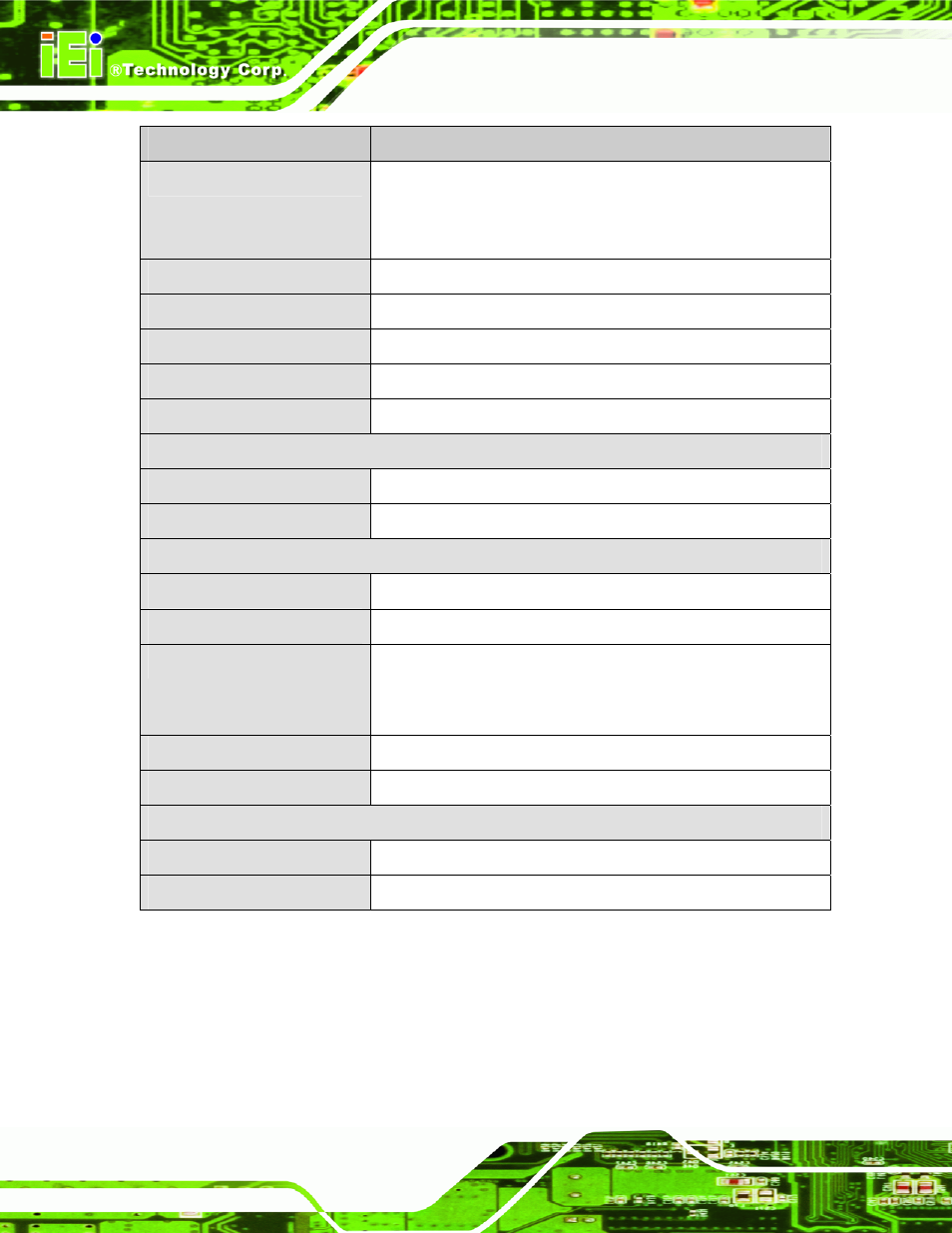 Table 1-1: technical specifications | IEI Integration PCIE-Q57A User Manual | Page 20 / 159