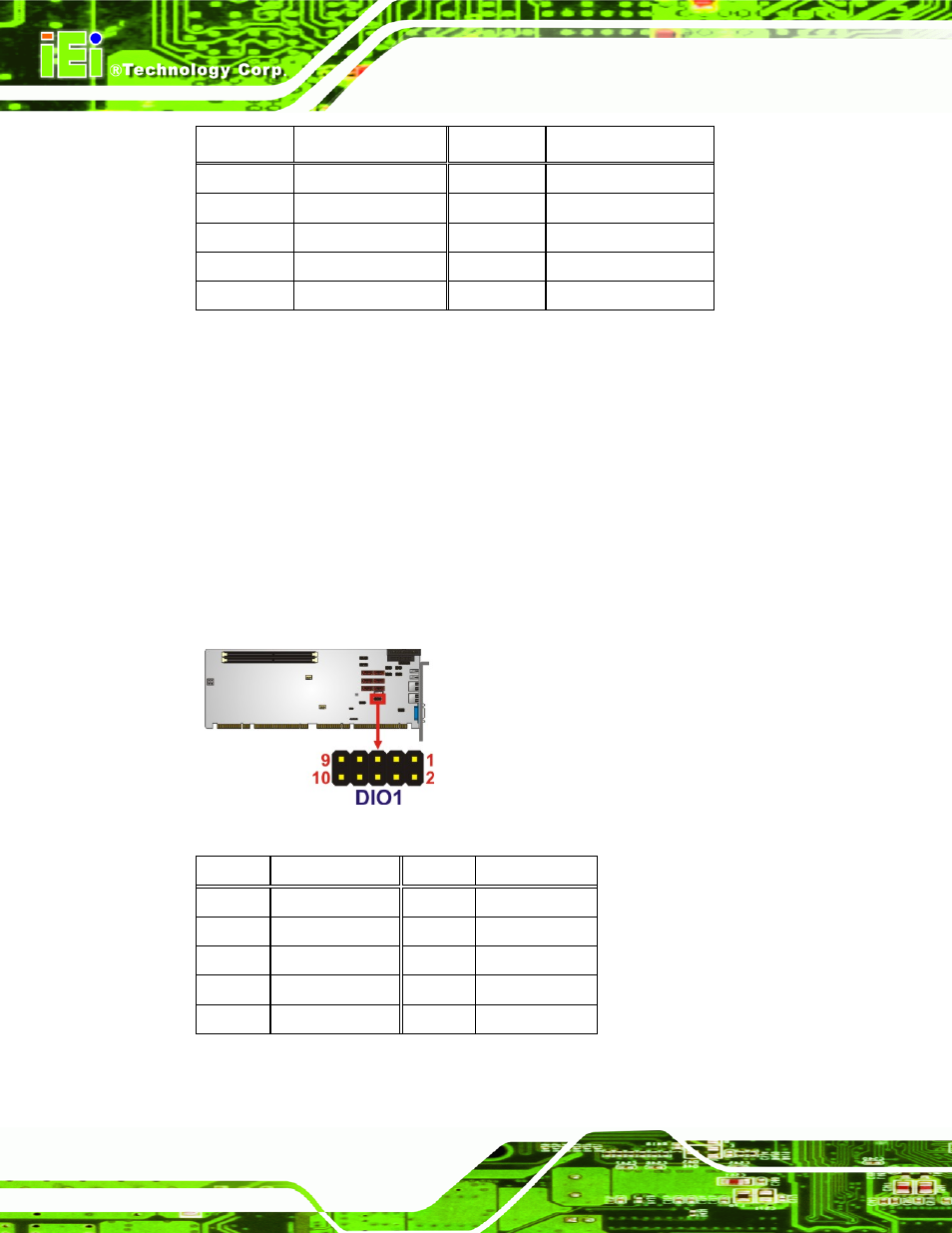 3 digital i/o connector, Figure 3-4: digital i/o connector locations, Table 3-4: audio connector pinouts | Table 3-5: digital i/o connector pinouts | IEI Integration PCIE-Q57A User Manual | Page 30 / 159