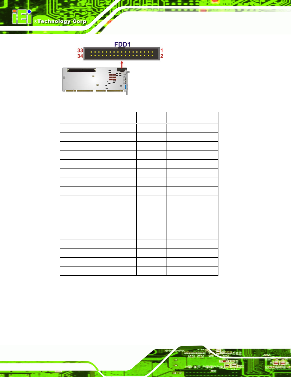 6 front panel connector, Figure 3-6: floppy disk location, Table 3-7: floppy disk pinouts | Figure 3-6, Table 3-7 | IEI Integration PCIE-Q57A User Manual | Page 32 / 159
