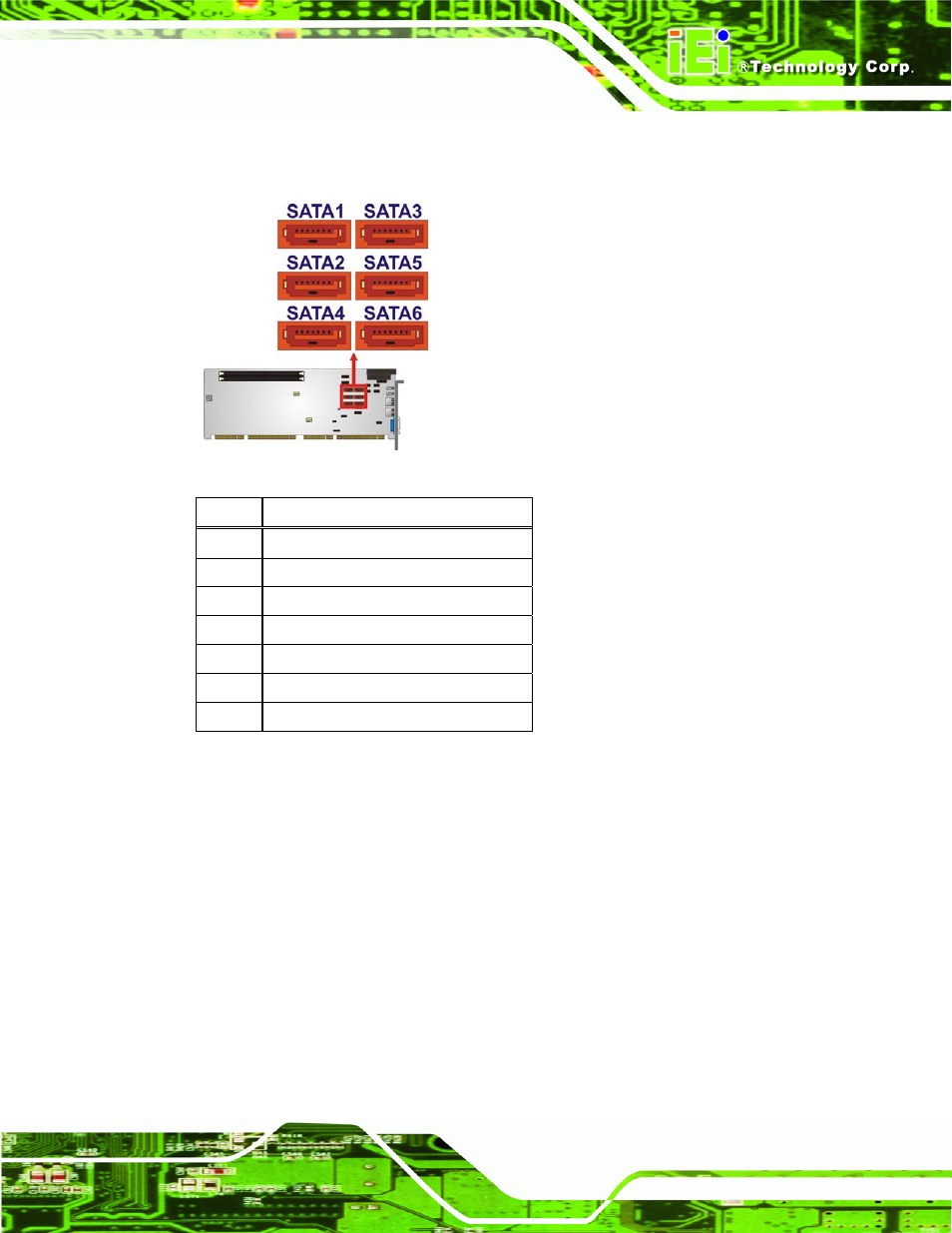 11 serial port connectors (rs-232), Figure 3-11: sata drive connector locations, Table 3-12: sata drive connector pinouts | IEI Integration PCIE-Q57A User Manual | Page 37 / 159