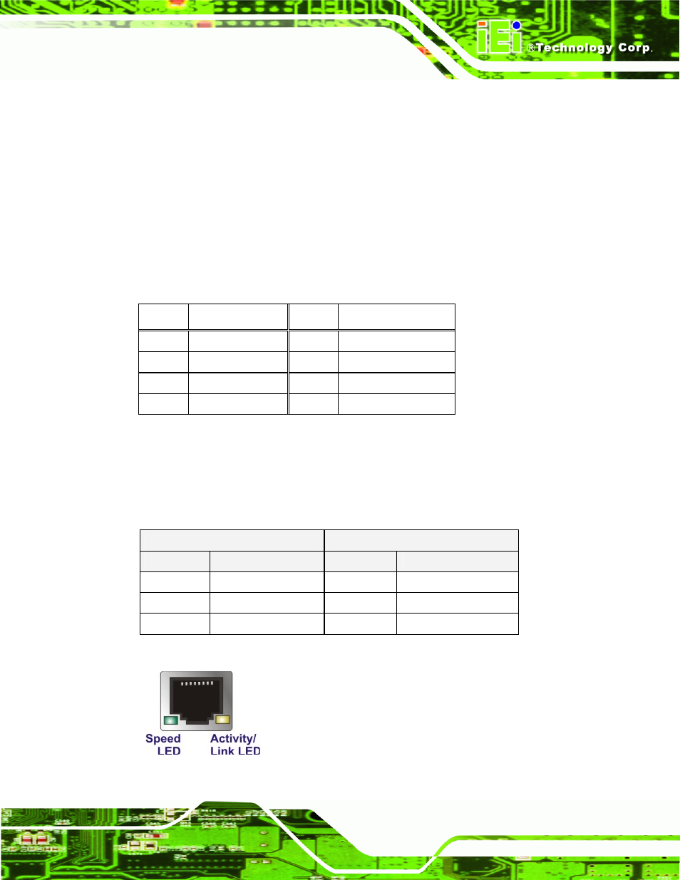 1 ethernet connector, Figure 3-16: rj-45 ethernet connector, Table 3-16: lan pinouts | Table 3-17: rj-45 ethernet connector leds | IEI Integration PCIE-Q57A User Manual | Page 41 / 159