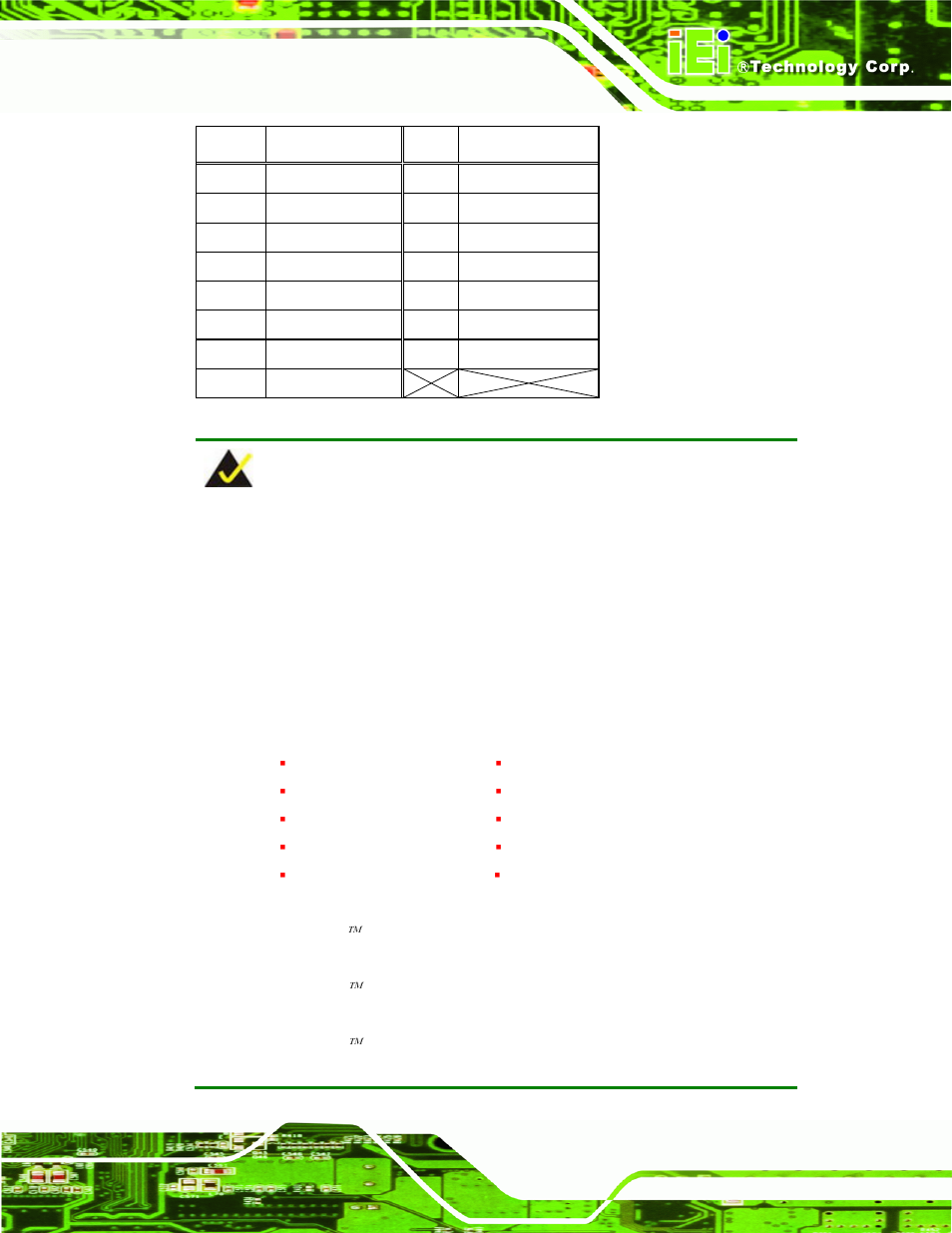 Table 3-19: vga connector pinouts | IEI Integration PCIE-Q57A User Manual | Page 43 / 159