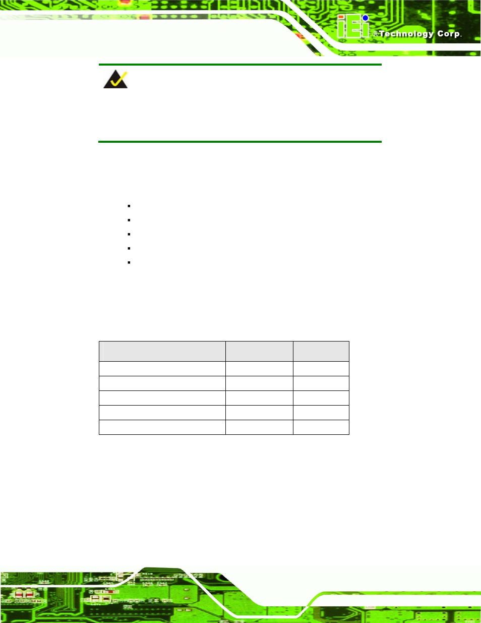 F.1 compatible operating systems, F.2 compatible processors, Ompatible | Perating, Ystems, Rocessors | IEI Integration PCIE-G41A2 User Manual | Page 147 / 151