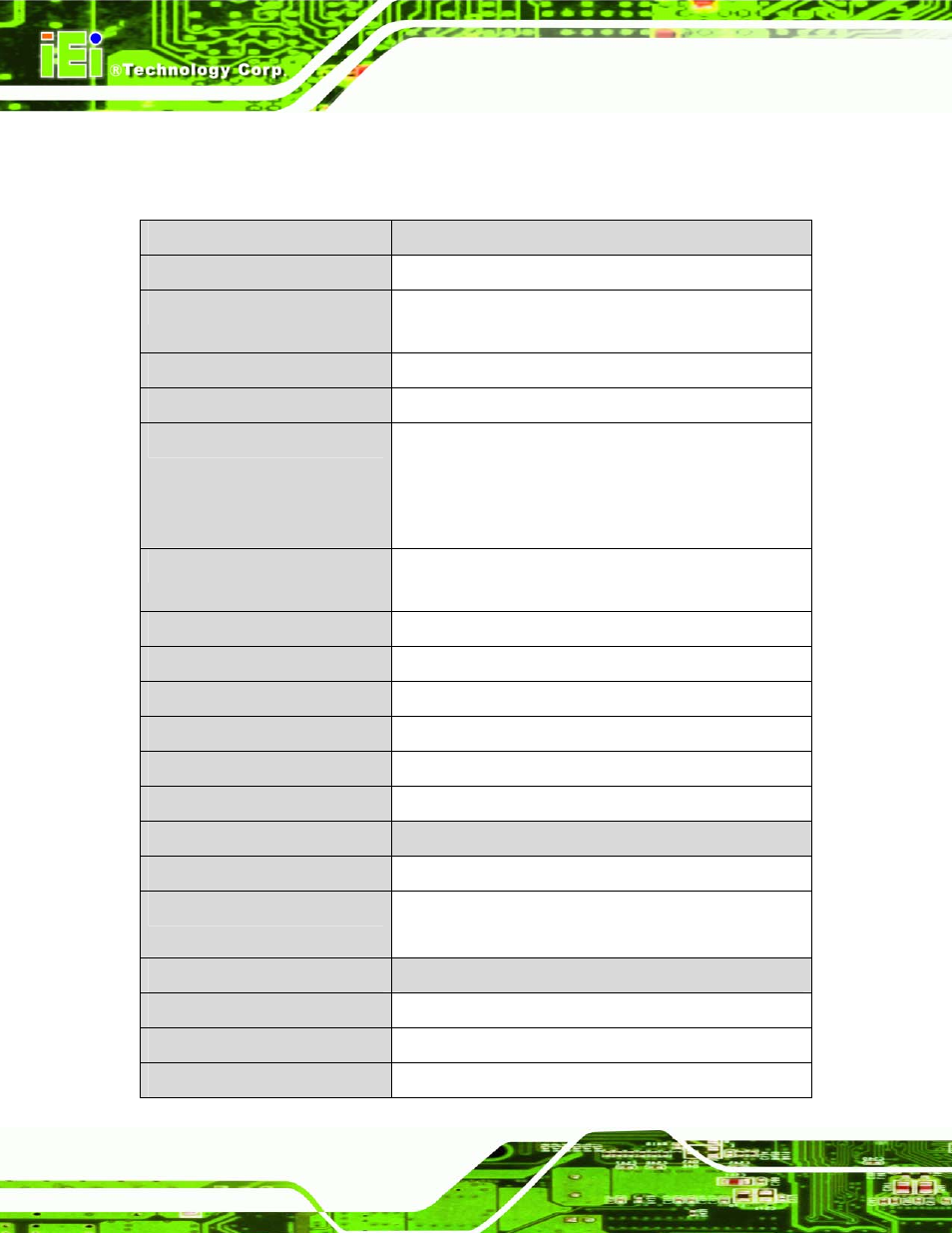 7 technical specifications, Echnical, Pecifications | IEI Integration PCIE-G41A2 User Manual | Page 18 / 151