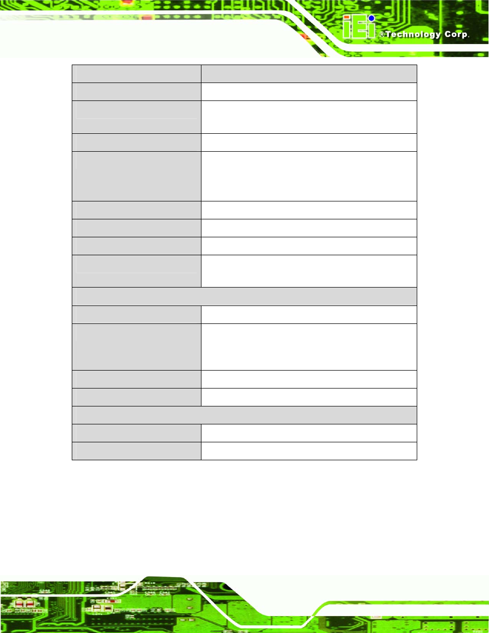 Table 1-1: pcie-g41a2 specifications | IEI Integration PCIE-G41A2 User Manual | Page 19 / 151