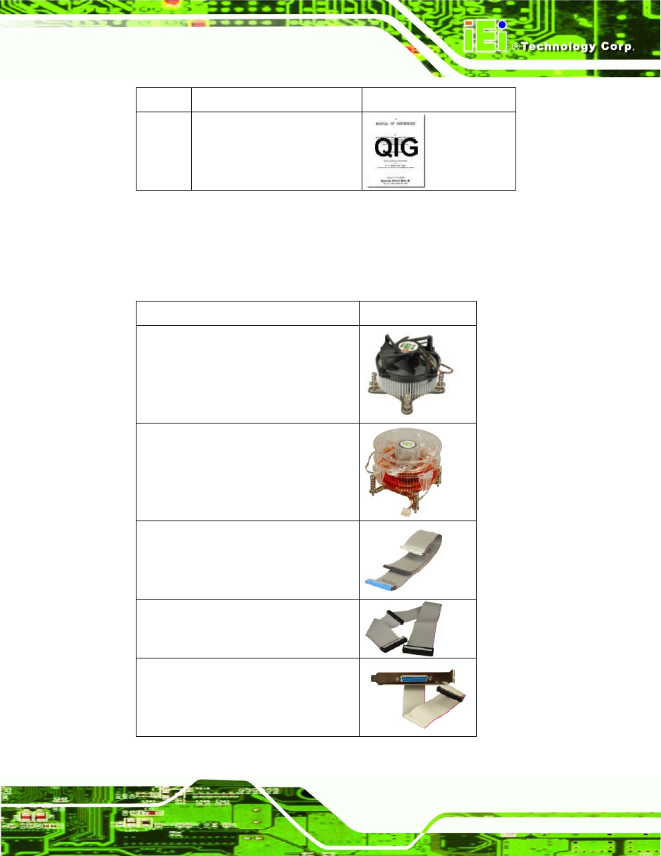 4 optional items, Ptional, Tems | Table 2-1: packing list | IEI Integration PCIE-G41A2 User Manual | Page 23 / 151