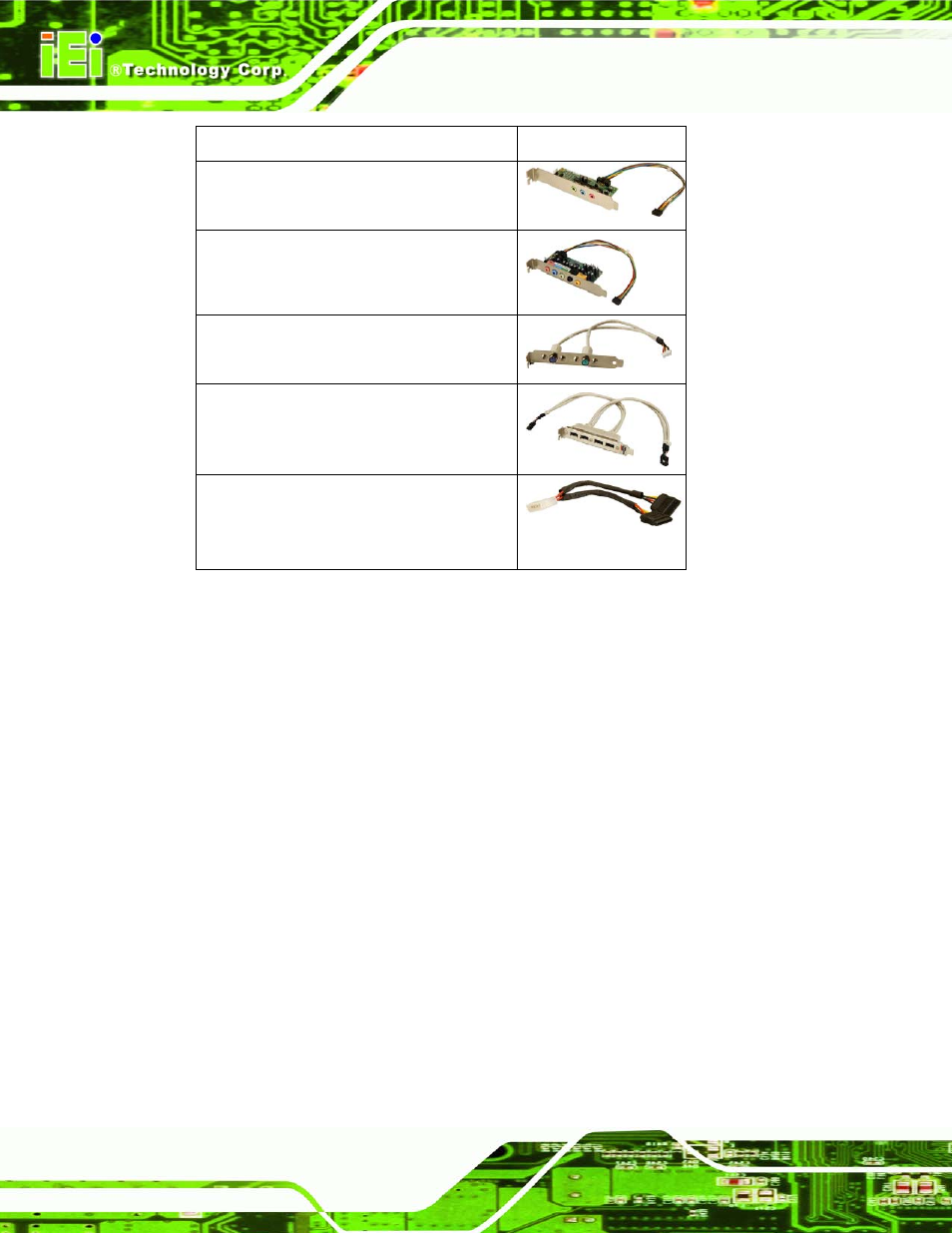 Table 2-2: optional items | IEI Integration PCIE-G41A2 User Manual | Page 24 / 151