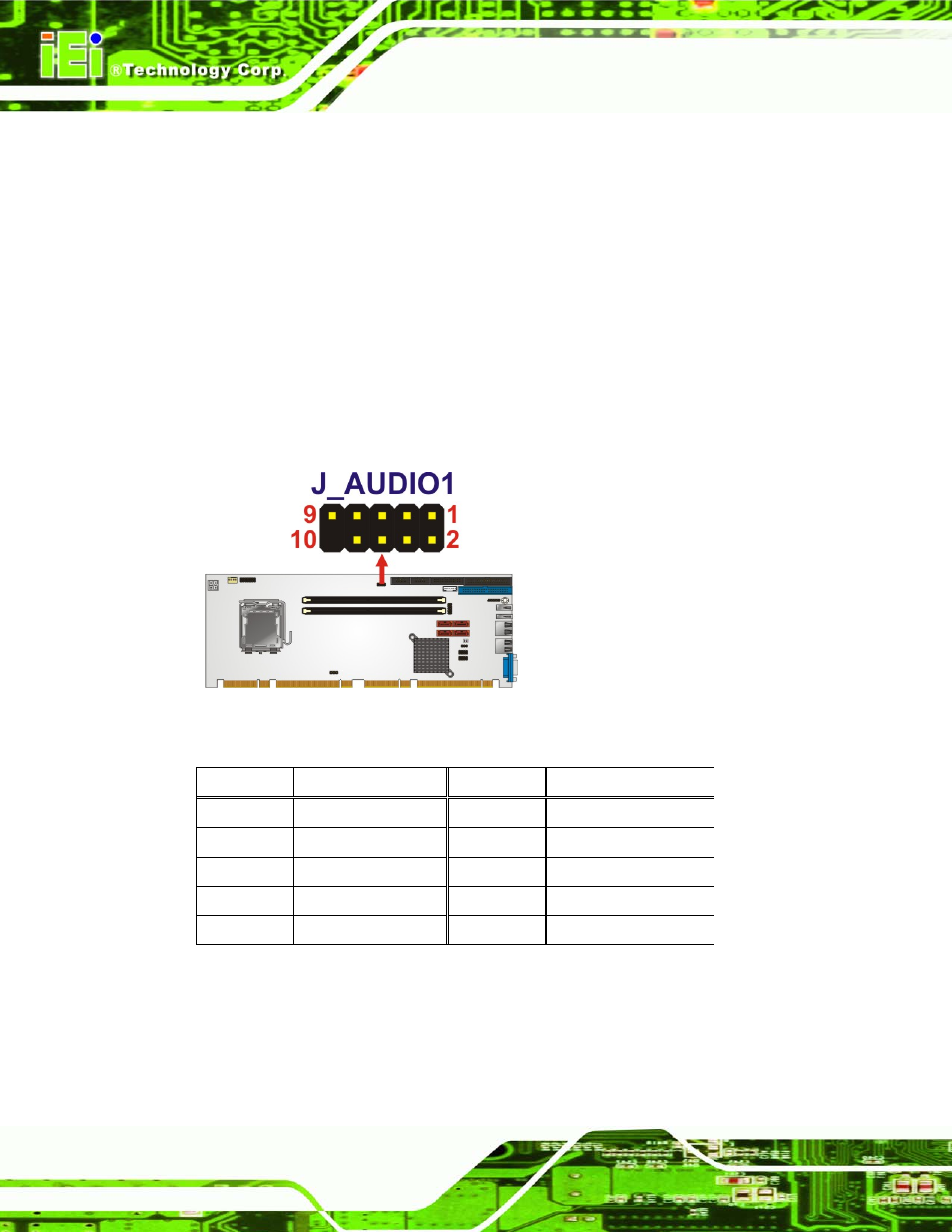 2 internal peripheral connectors, 1 audio kit connector, Nternal | Eripheral, Onnectors, Figure 3-2: audio kit connector location, Table 3-3: audio kit connector pinouts | IEI Integration PCIE-G41A2 User Manual | Page 28 / 151