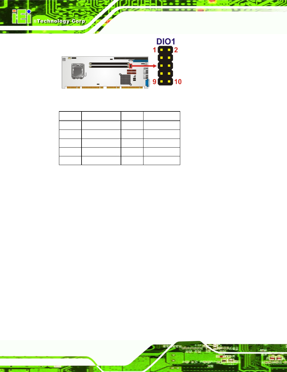 6 floppy disk connector, Figure 3-6: digital i/o connector locations, Table 3-7: digital i/o connector pinouts | IEI Integration PCIE-G41A2 User Manual | Page 32 / 151