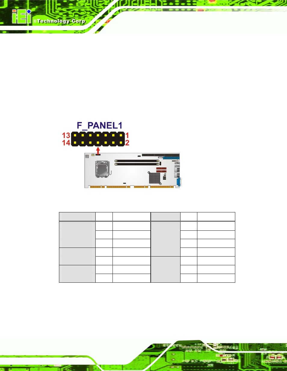 7 front panel connector, Figure 3-8: front panel connector location, Table 3-9: front panel connector pinouts | IEI Integration PCIE-G41A2 User Manual | Page 34 / 151