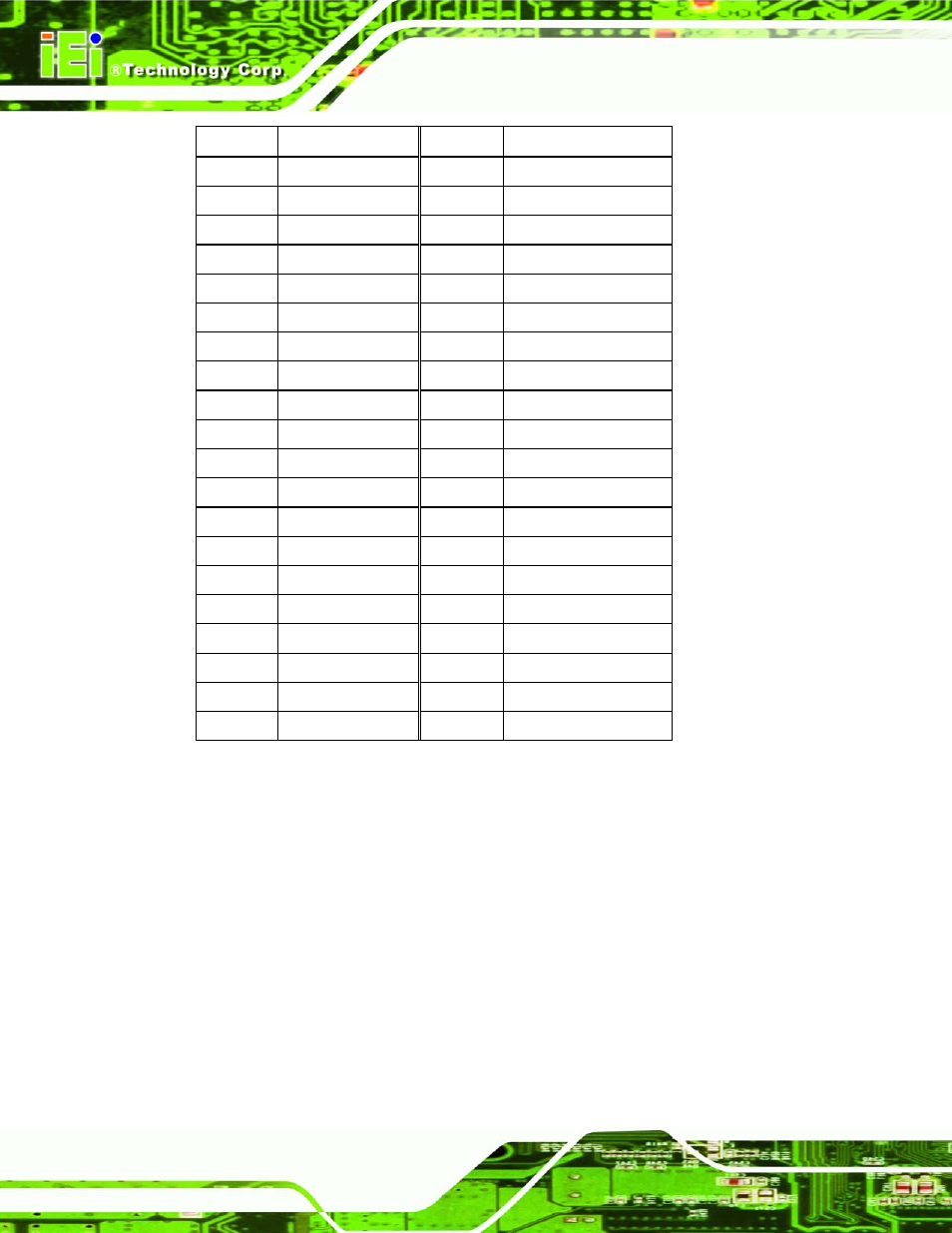 12 parallel port connector, Table 3-12: parallel ata (ide) connector pinouts | IEI Integration PCIE-G41A2 User Manual | Page 38 / 151