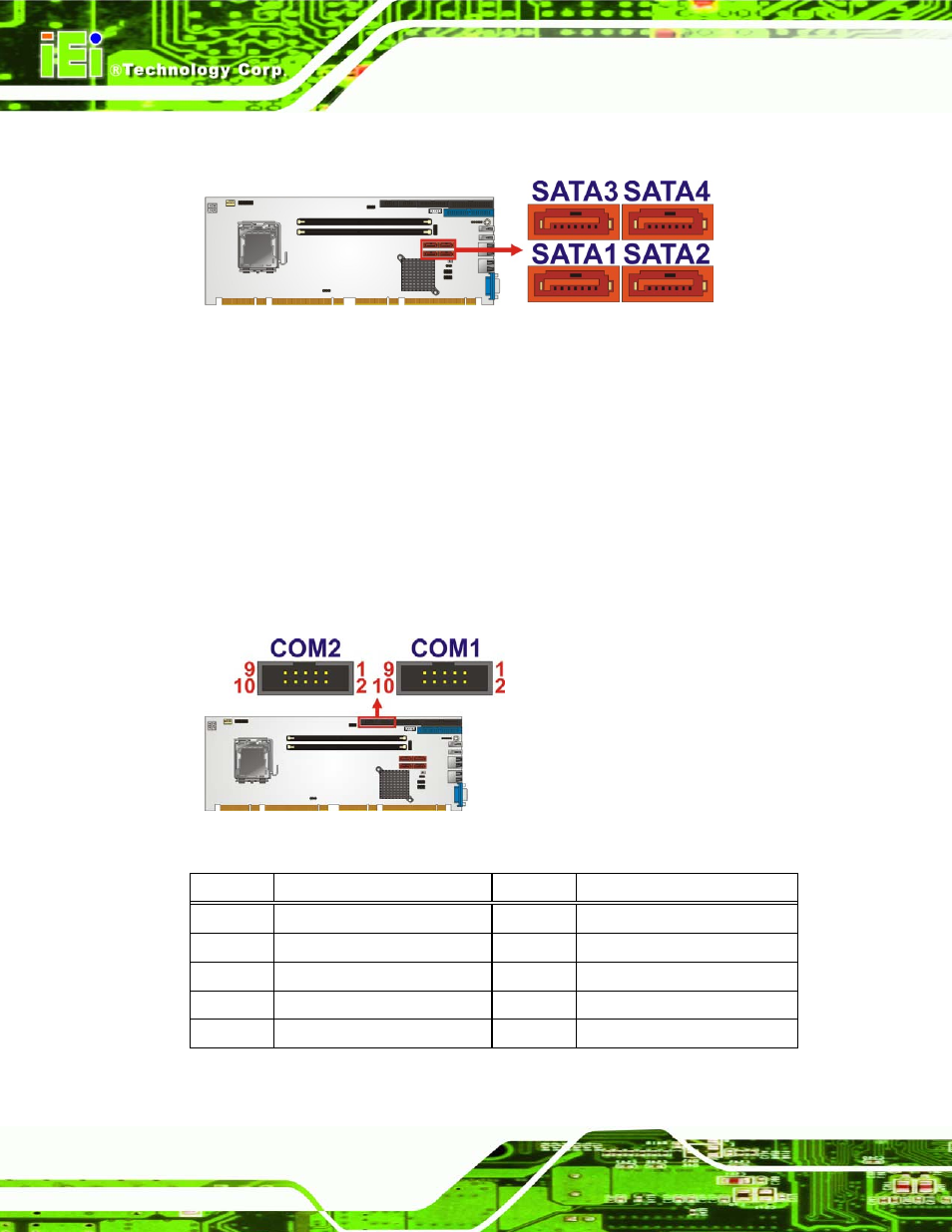 14 serial port connector, Figure 3-14: sata drive connector location, Figure 3-15: serial port connector location | Table 3-14: serial port connector pinouts | IEI Integration PCIE-G41A2 User Manual | Page 40 / 151