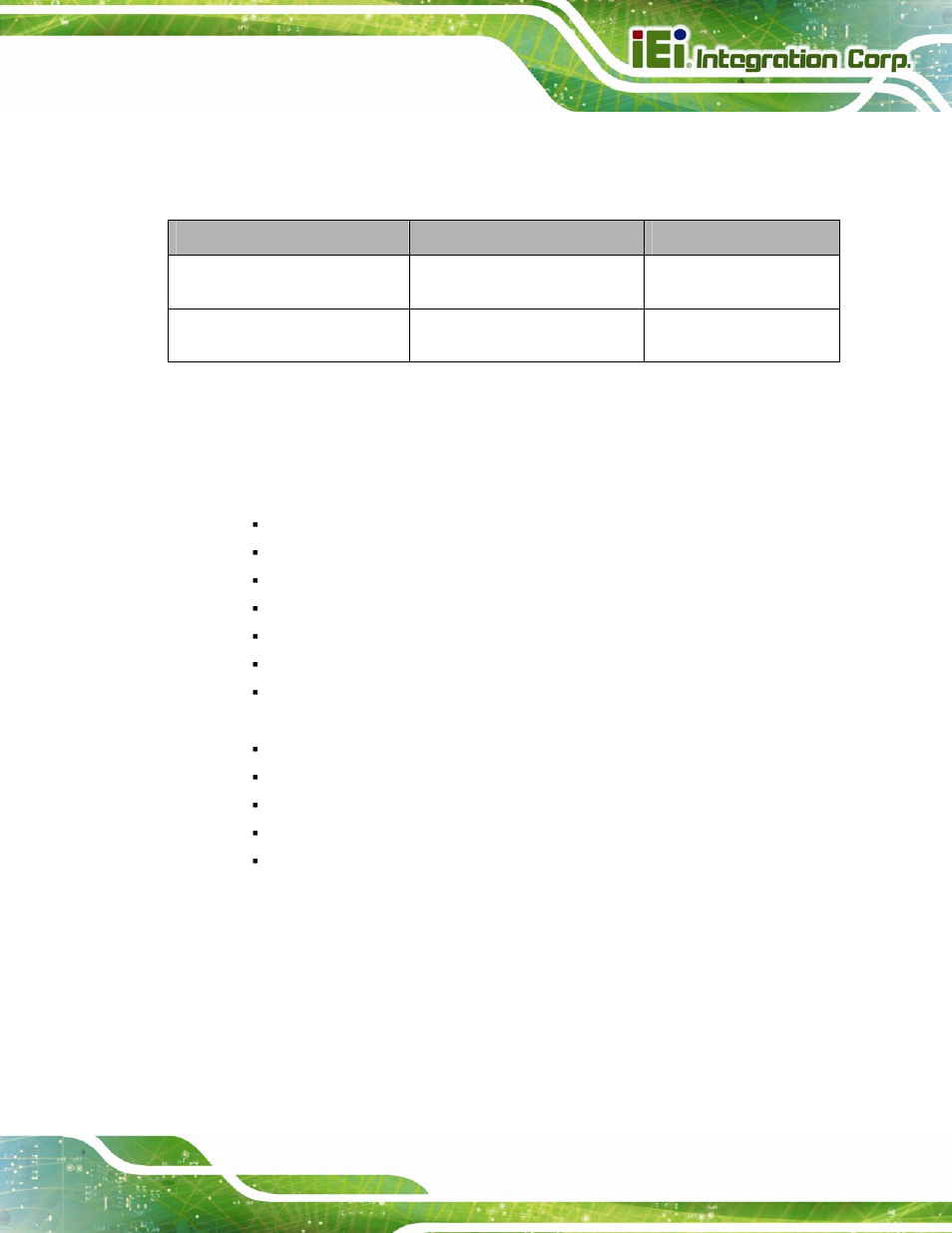 2 model variations, 3 features, Odel | Ariations, Eatures, Table 1-1: pcie-q670 series model variations | IEI Integration PCIE-Q670 v1.03 User Manual | Page 18 / 206